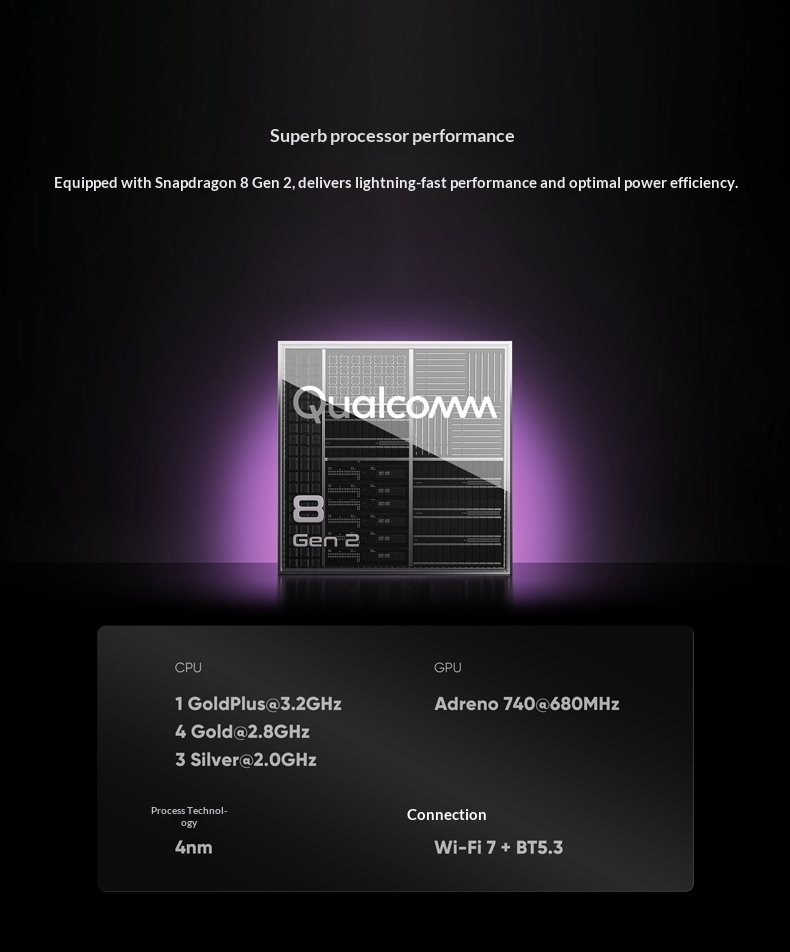 Предварительная продажа Retroi – обзор и цена Gaming Console Download