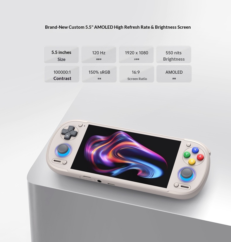 Предварительная продажа Retroi – обзор и цена Gaming Console Download