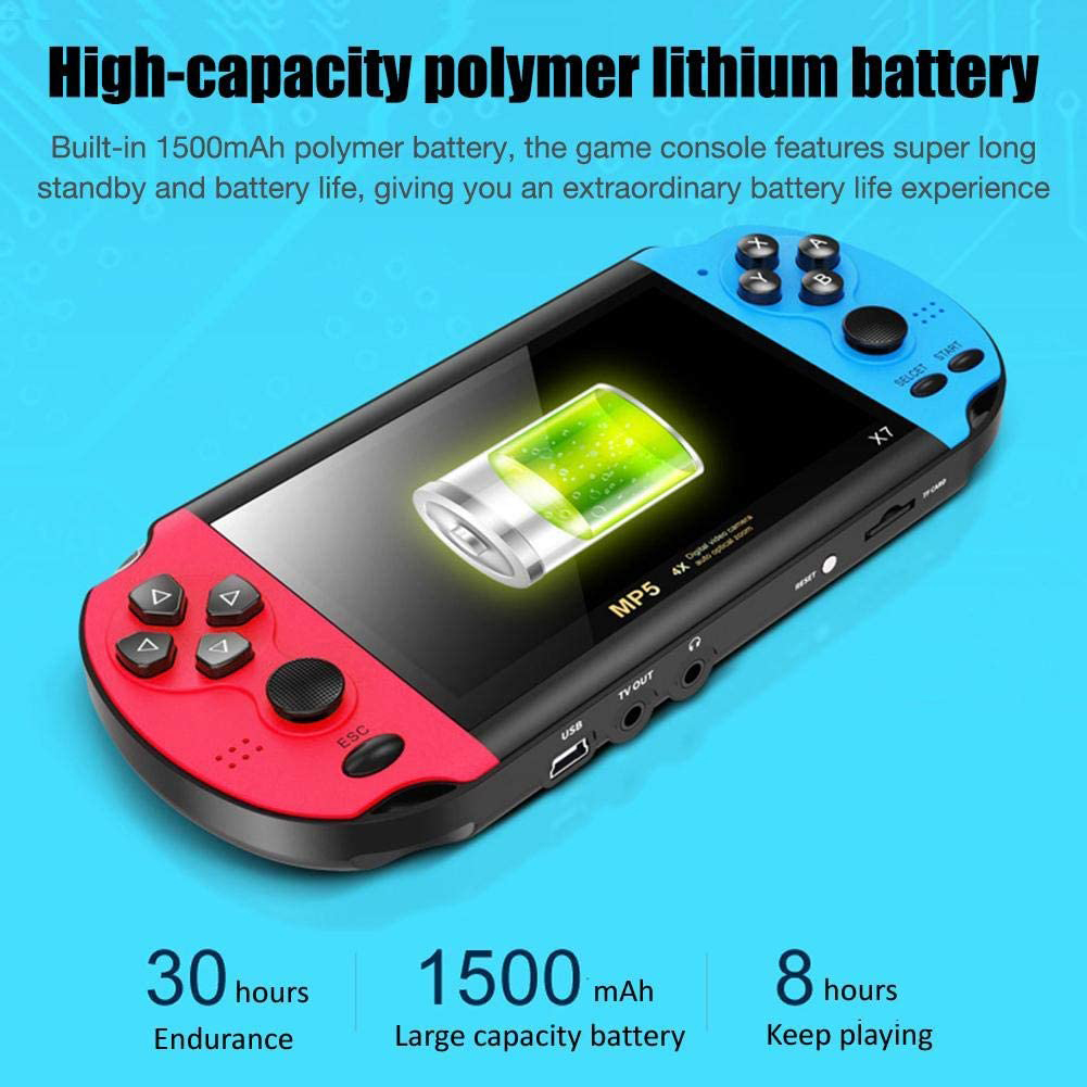 Портативная игровая консоль в  – обзор и цена Gaming Console For 10 Year Old