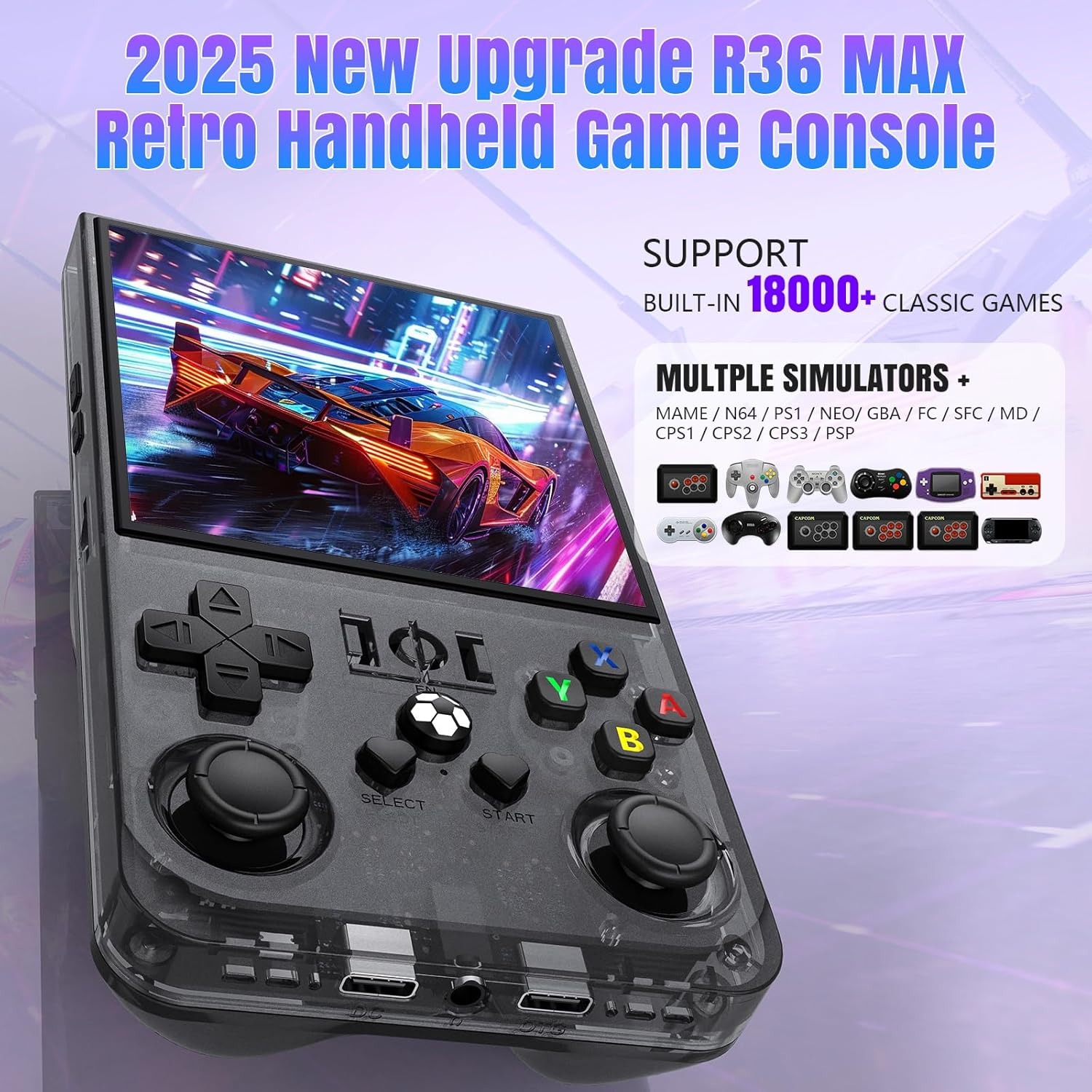 Игровая консоль FLLBW R36 Max  – обзор и цена Gaming Console In Chinese