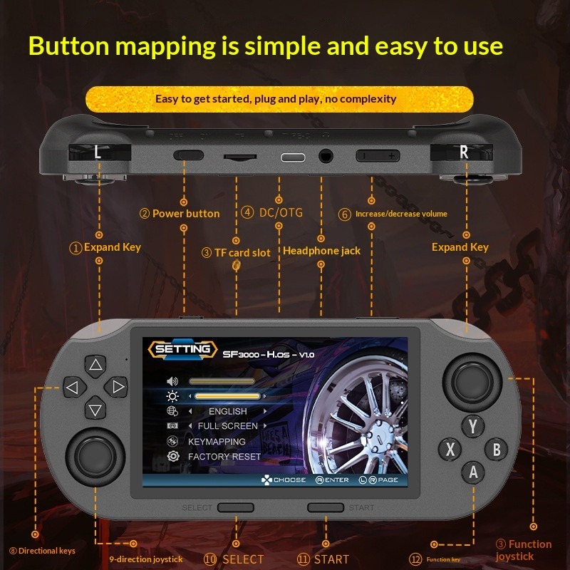 Портативная игровая консоль SF – обзор и цена Gaming Console Download