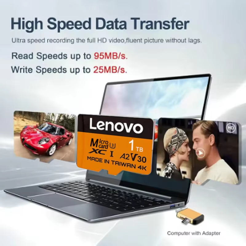 Карты памяти Lenovo Secure 512 – обзор и цена Gaming Console Lenovo
