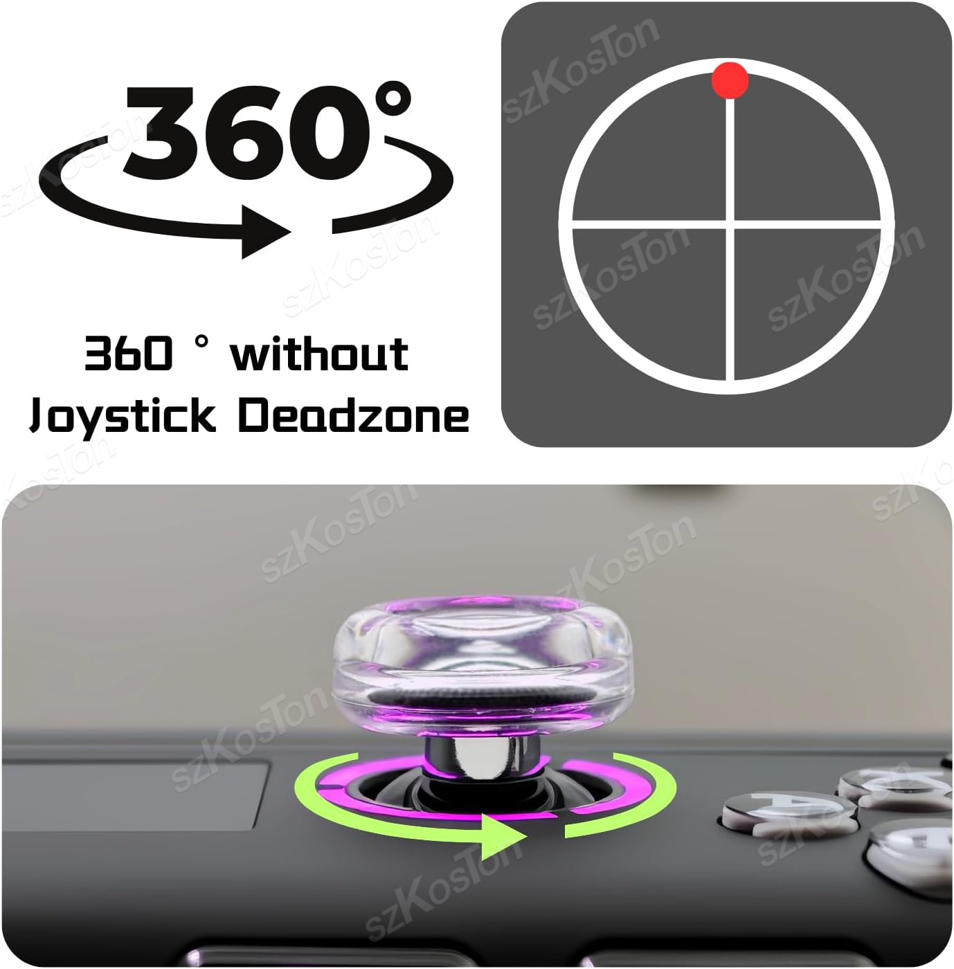 2 шт. силиконовые накладки на  – обзор и цена Gaming Console Lenovo
