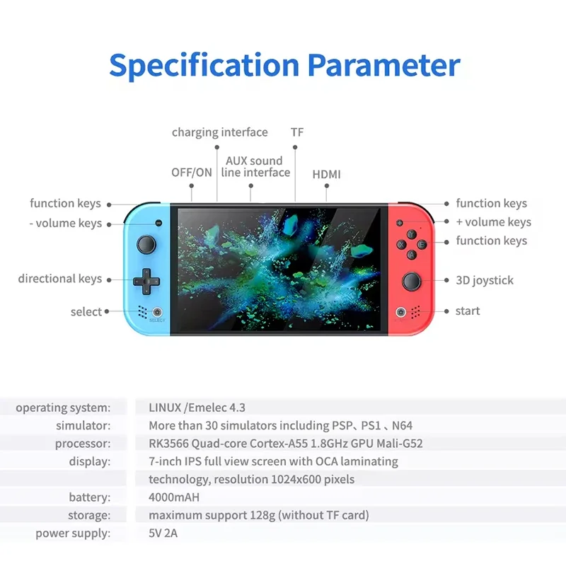 Портативная игровая консоль S  – обзор и цена Gaming Console Handheld