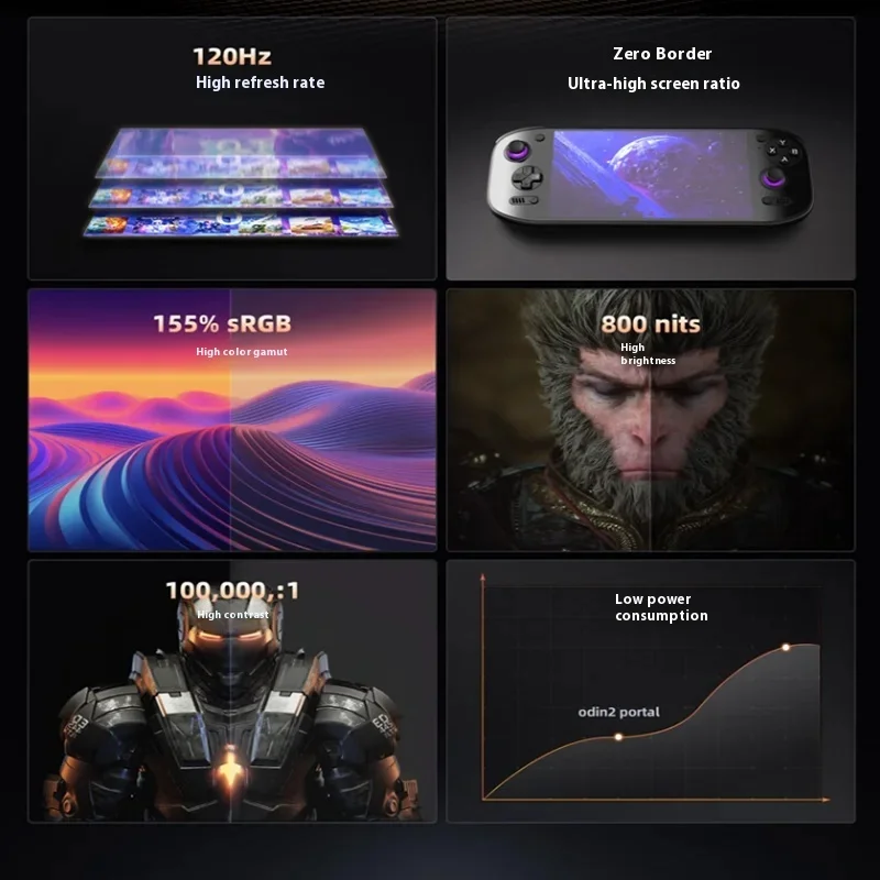 Портативная игровая консоль AY – обзор и цена Gaming Console In Chinese