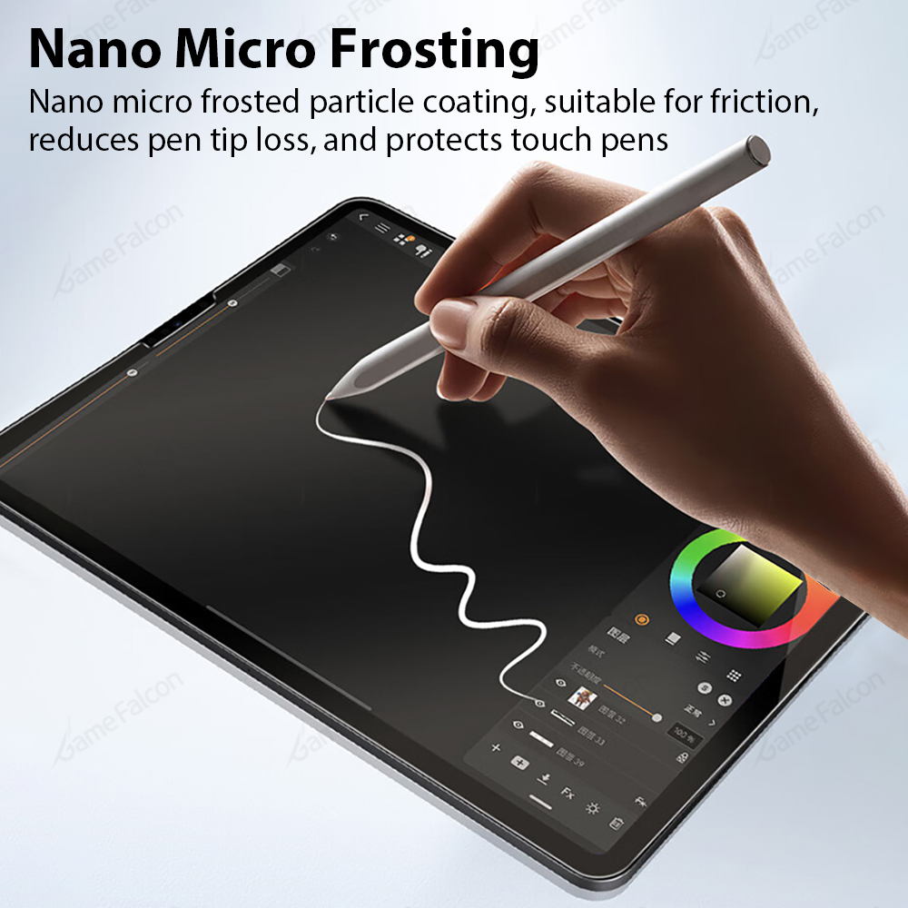 Защитная пленка для экрана, ан – обзор и цена Gaming Console Ipad
