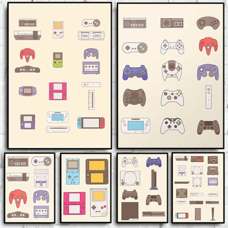 Постер «Эволюция портативных и – обзор и цена Gaming Console Handheld