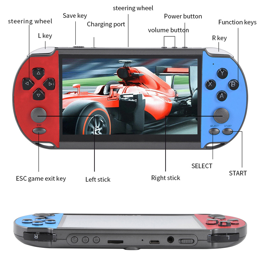 Портативная портативная игрова – обзор и цена Gaming Console For 10 Year Old