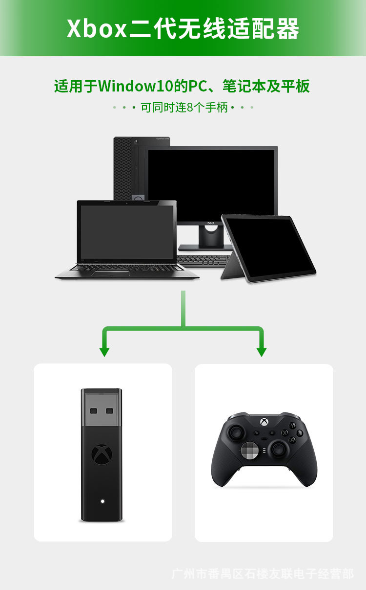 USB-адаптер для Xbox One S X E – обзор и цена Gaming Console Usb