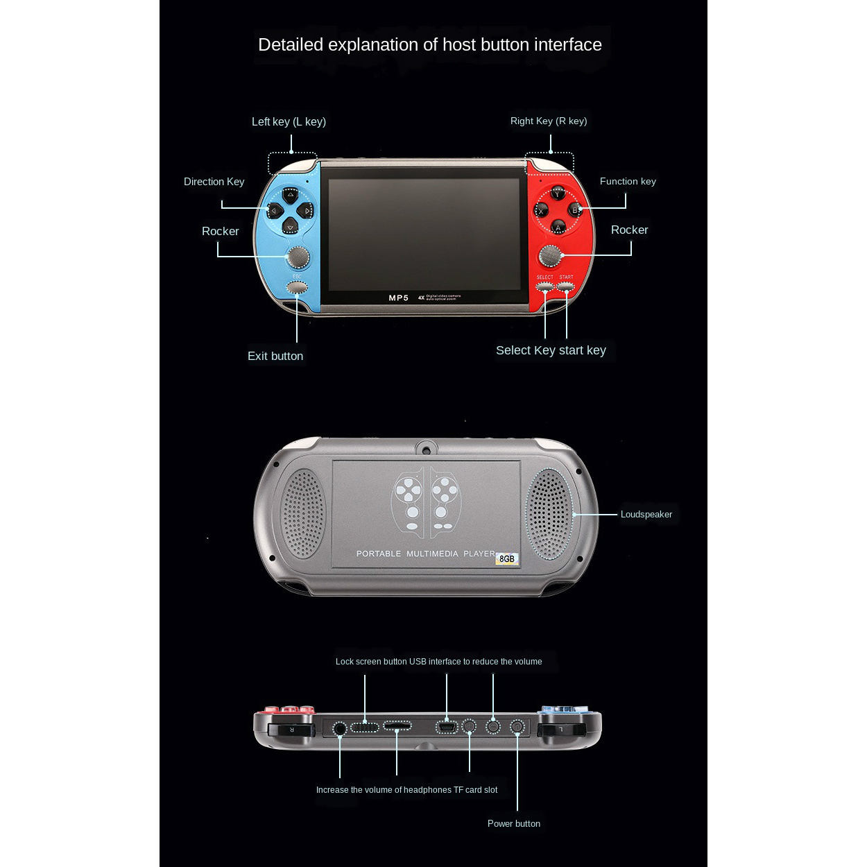 Игровая портативная ретро игро – обзор и цена Gaming Console For 10 Year Old